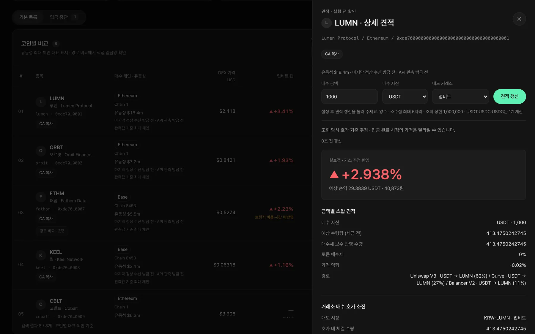 상세 견적 패널: 가스 반영 실효갭과 금액별 스왑 견적